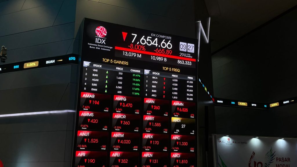 IHSG Anjlok 8% dan Trading Halt di Awal Perdagangan
