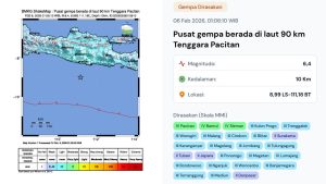 Gempa Pacitan M 6,4 Dini Hari 6 Februari 2026